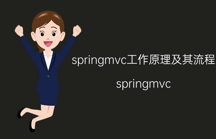 springmvc工作原理及其流程 springmvc 什么时候火起来的？